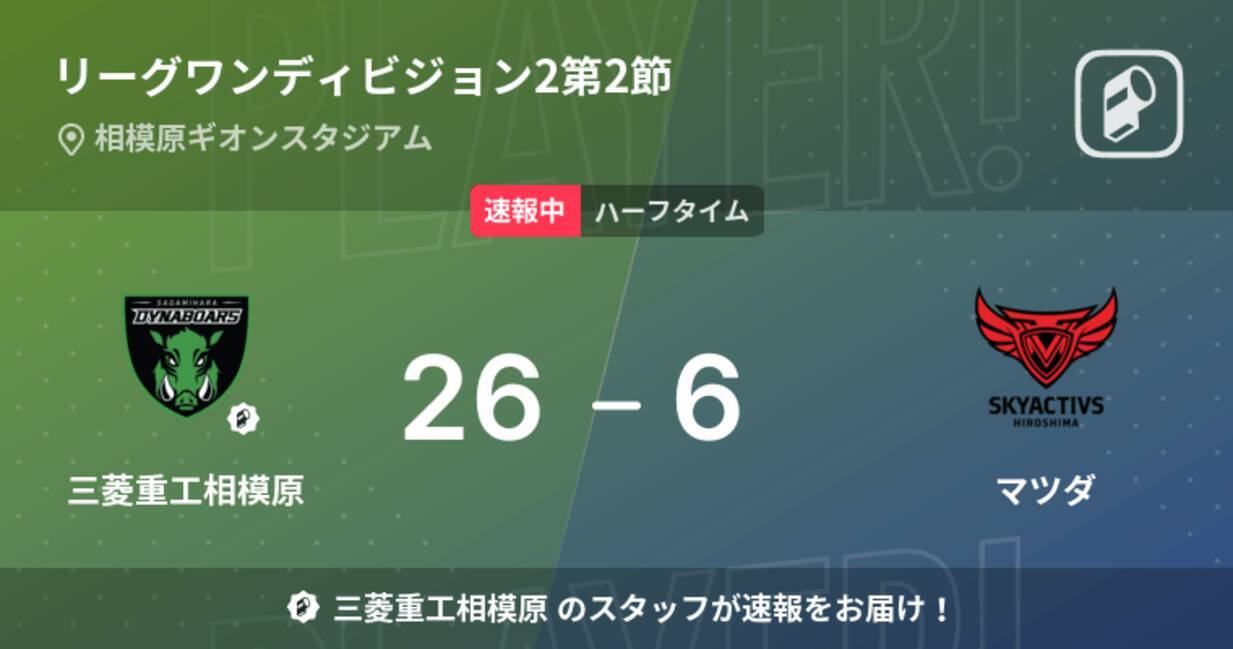 速報中 三菱重工相模原vsマツダは 三菱重工相模原が点リードで前半を折り返す 22年1月22日 エキサイトニュース