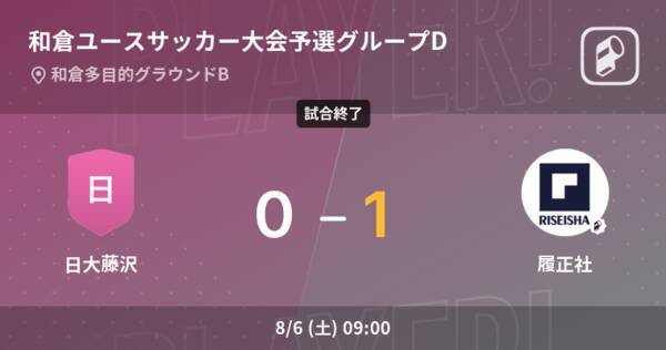 速報中 日大藤沢vs履正社は 履正社が1点リードで前半を折り返す 22年8月6日 エキサイトニュース