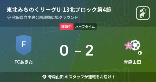 【速報中】FCあきたvs青森山田は、青森山田が2点リードで前半を折り返す