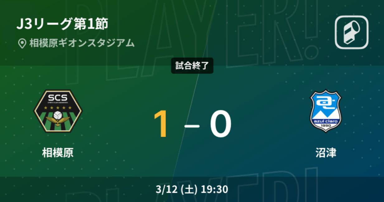 J3第1節 相模原が沼津から逃げ切り勝利 22年3月12日 エキサイトニュース
