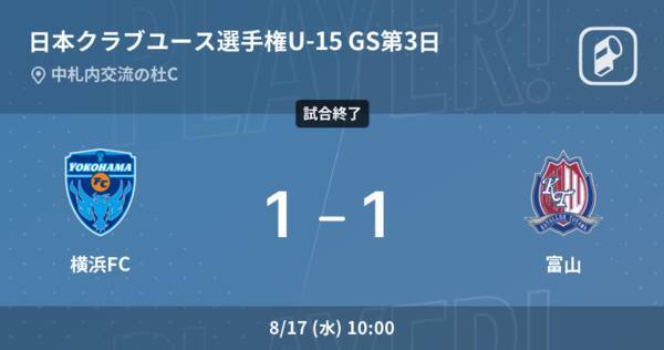 日本クラブユースサッカー選手権大会u 15グループステージ第3日 横浜fcはリードを守りきれず 富山と引き分け 22年8月17日 エキサイトニュース