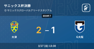 【サニックス杯決勝】大津がG大阪に勝利