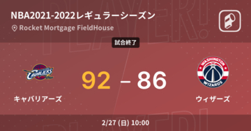 【NBAレギュラーシーズン】キャバリアーズがウィザーズを破る