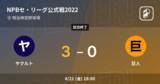 「【NPBセ・リーグ公式戦ペナントレース】ヤクルトが巨人を破る」の画像1