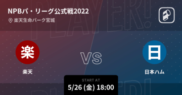 【NPBパ・リーグ公式戦ペナントレース】まもなく開始！楽天vs日本ハム