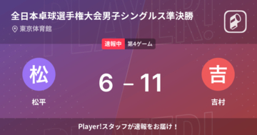 【速報中】松平vs吉村は、吉村が第3ゲームを取る