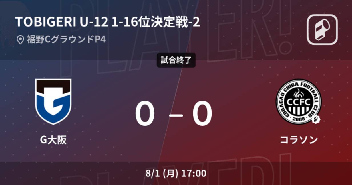 U 12 Tobigeri One1 16位決定戦 G大阪はコラソンとスコアレスドロー 22年8月1日 エキサイトニュース