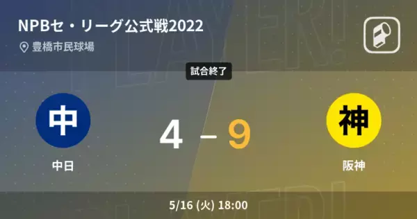 【NPBセ・リーグ公式戦ペナントレース】阪神が中日を破る