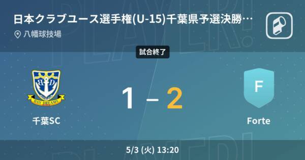 日本クラブユース選手権 U 15 千葉県予選決勝t1回戦 Forteが攻防の末 千葉scから逃げ切る 22年5月3日 エキサイトニュース 日本クラブユース選手権 U 15 千葉県予選決勝t1回戦 Forteが攻防の末 千葉scから逃げ切る 22年5月3日 エキサイトニュース