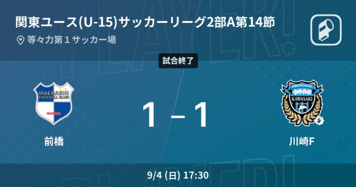 関東ユース U 15 サッカーリーグ2部a第14節 前橋は川崎fに追いつき 引き分けに持ち込む 22年9月4日 エキサイトニュース 関東ユース U 15 サッカーリーグ2部a第14節 前橋は川崎fに追いつき 引き分けに持ち込む 22年9月4日 エキサイトニュース