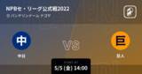 「【NPBセ・リーグ公式戦ペナントレース】まもなく開始！中日vs巨人」の画像1