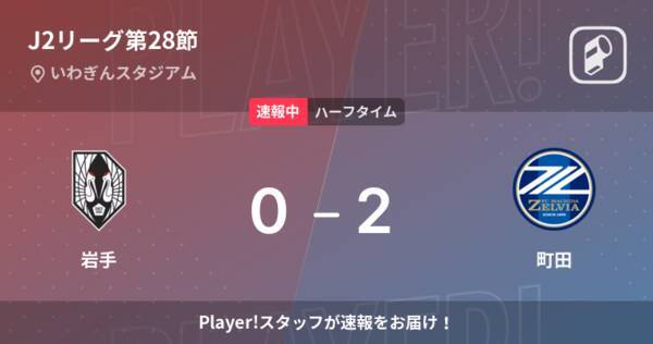 速報中 岩手vs町田は 町田が2点リードで前半を折り返す 22年7月23日 エキサイトニュース