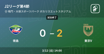 【J2第4節】東京Vが徳島との一進一退を制す