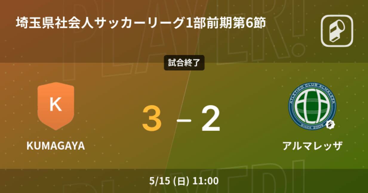埼玉県社会人サッカーリーグ1部前期第6節 Kumagayaがアルマレッザとの攻防の末 勝利を掴み取る 22年5月15日 エキサイトニュース