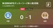 またもお酒のトラブル ドリンクウォーター 6人組にボコボコにされて足首負傷 19年9月8日 エキサイトニュース