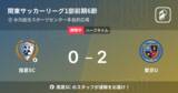 「【速報中】南葛SCvs東京Uは、東京Uが2点リードで前半を折り返す」の画像1
