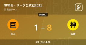 【NPBセ・リーグ公式戦ペナントレース】阪神が巨人に大きく点差をつけて勝利