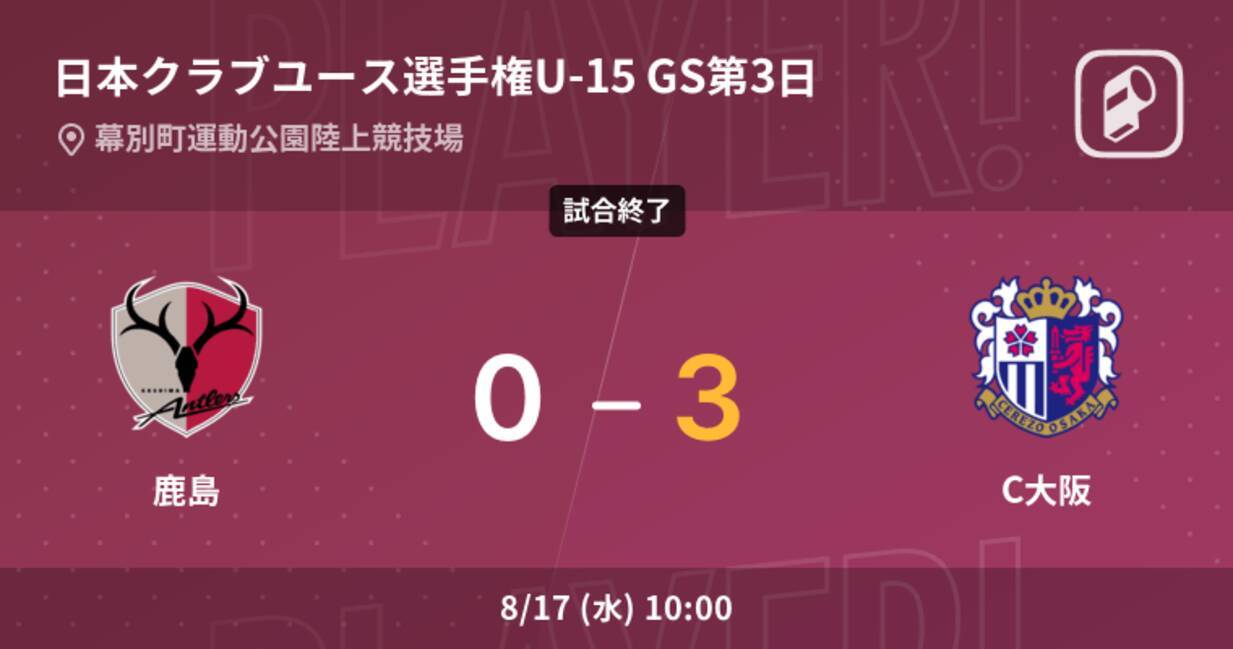 日本クラブユースサッカー選手権大会u 15グループステージ第3日 C大阪が鹿島との一進一退を制す 22年8月17日 エキサイトニュース