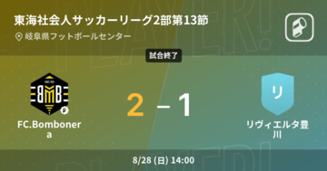 【東海社会人サッカーリーグ2部第13節】FC.Bomboneraが攻防の末、リヴィエルタ豊川から逃げ切る