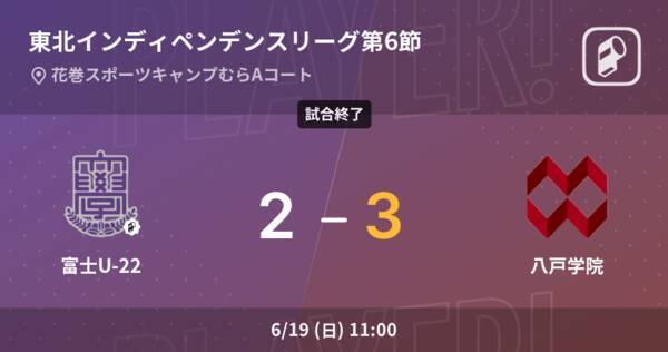 東北インディペンデンスリーグ第6節 八戸学院が富士u 22から逆転勝利 22年6月19日 エキサイトニュース