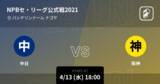 「【NPBセ・リーグ公式戦ペナントレース】まもなく開始！中日vs阪神」の画像1