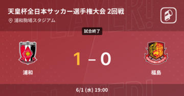 【天皇杯2回戦】浦和が福島との一進一退を制す