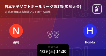 【日本男子ソフトボールリーグ第1節(広島大会)】まもなく開始！長崎vsHonda