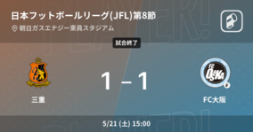 【日本フットボールリーグ(JFL)第8節】三重はFC大阪に追いつき、引き分けに持ち込む