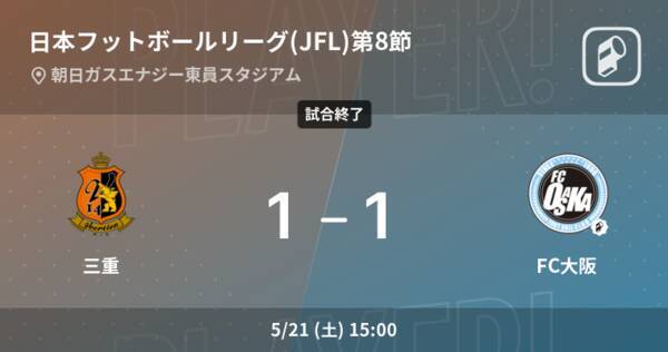 日本フットボールリーグ Jfl 第8節 三重はfc大阪に追いつき 引き分けに持ち込む 22年5月21日 エキサイトニュース