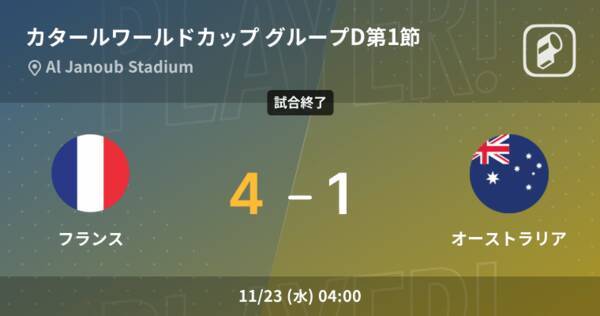 カタールw杯グループステージ第1節 フランスがオーストラリアを突き放しての勝利 22年11月23日 エキサイトニュース