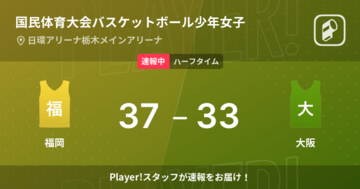 【速報中】福岡vs大阪は、福岡が4点リードで前半を折り返す