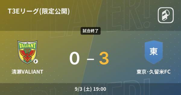 T3eリーグ後期 限定公開 9 3 東京 久留米fcが清瀬valiantを突き放しての勝利 22年9月3日 エキサイトニュース