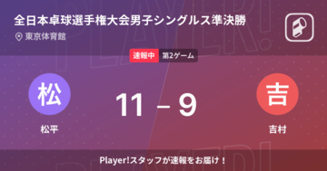 【速報中】松平vs吉村は、松平が第1ゲームを取る
