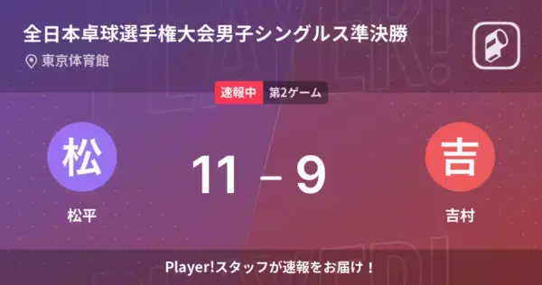 【速報中】松平vs吉村は、松平が第1ゲームを取る