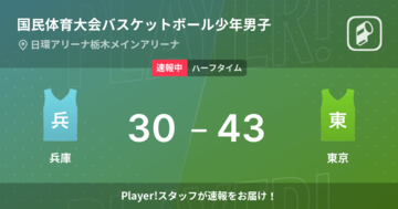 【速報中】兵庫vs東京は、東京が13点リードで前半を折り返す