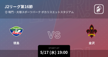 【J2第16節】まもなく開始！徳島vs金沢