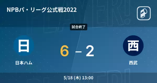 【NPBパ・リーグ公式戦ペナントレース】日本ハムが西武を破る