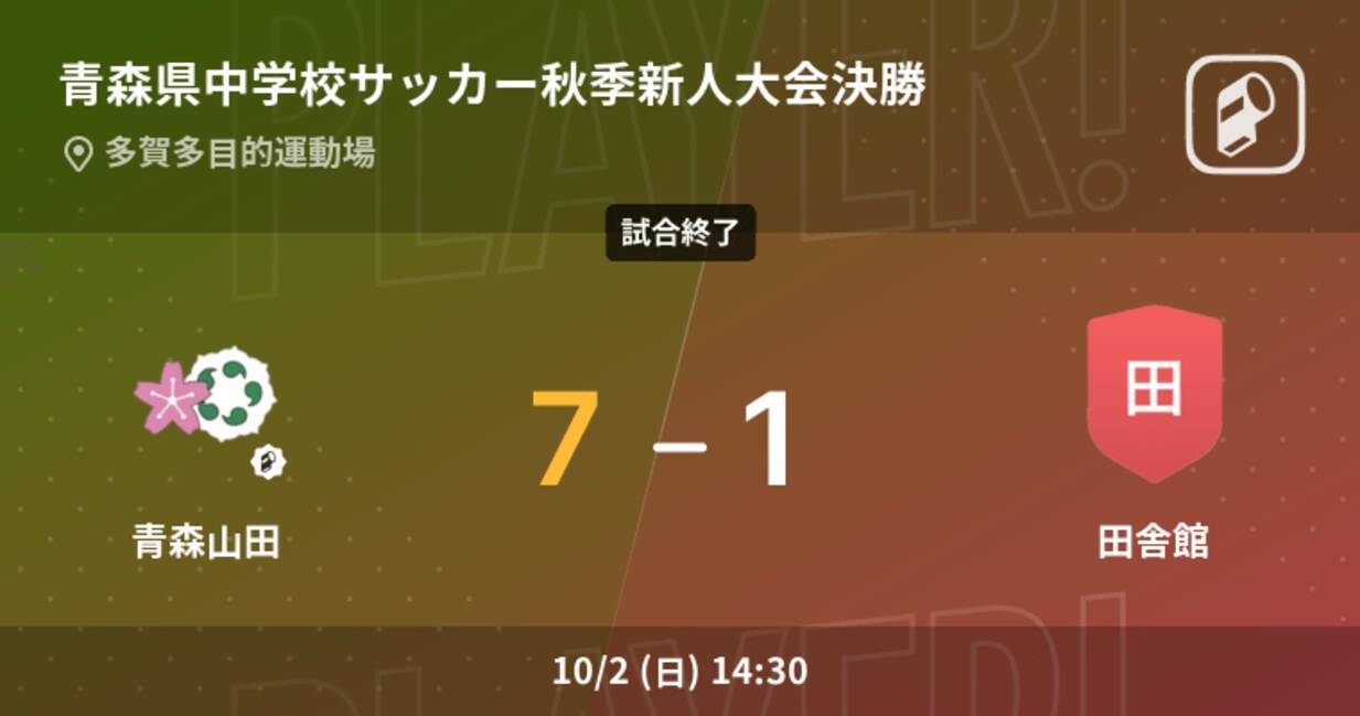 青森県中学校サッカー秋季新人大会決勝 青森山田が田舎館を突き放しての勝利 22年10月2日 エキサイトニュース