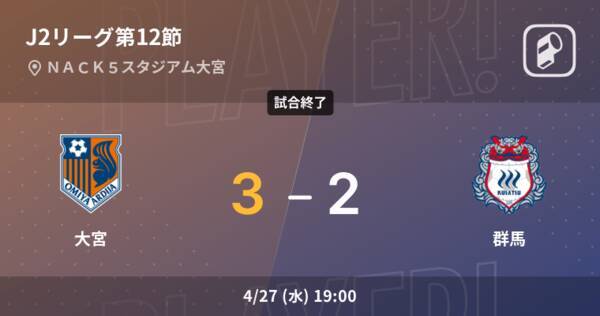J2第12節 大宮が群馬から逆転勝利 22年4月27日 エキサイトニュース
