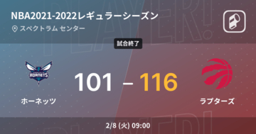 【NBAレギュラーシーズン】ラプターズがホーネッツを破る