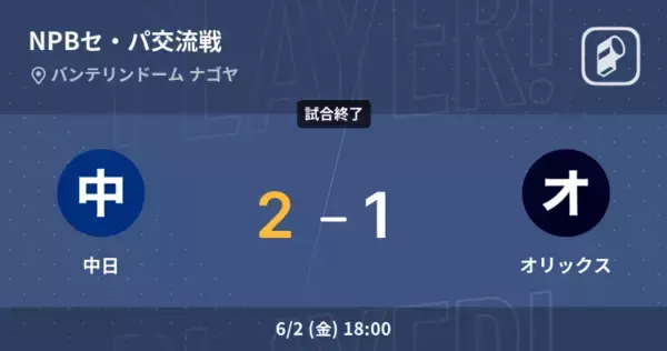 【NPBセ・パ交流戦1回戦】中日がオリックスから勝利をもぎ取る