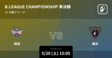 【B1CHAMPIONSHIP SEMI FINALS 2022-23】まもなく開始！琉球vs横浜