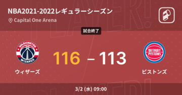 【NBAレギュラーシーズン】ウィザーズがピストンズを破る