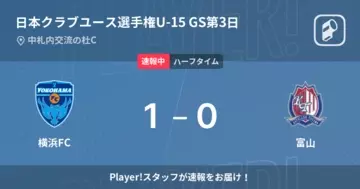 カターレ富山のニュース サッカー 1815件 エキサイトニュース