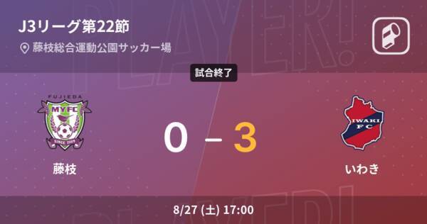 J3第22節 いわきが藤枝を突き放しての勝利 22年8月27日 エキサイトニュース