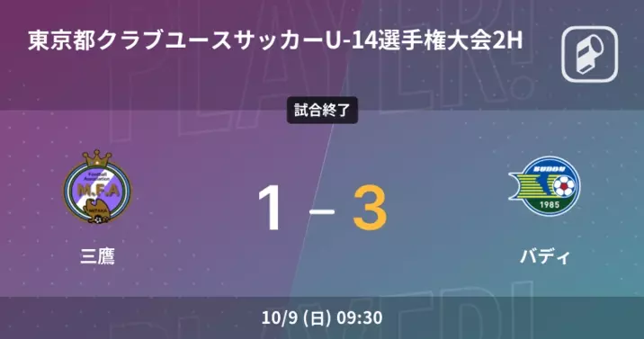 東京都クラブユースサッカーu14選手権大会2次リーグh10 9 まもなく開始 三鷹vsバディ 22年10月9日 エキサイトニュース