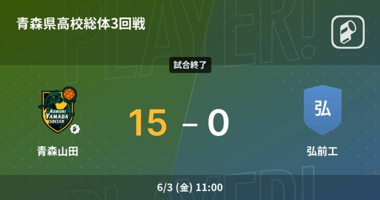 青森県高校総体3回戦 青森山田が弘前工を突き放しての勝利 22年6月3日 エキサイトニュース