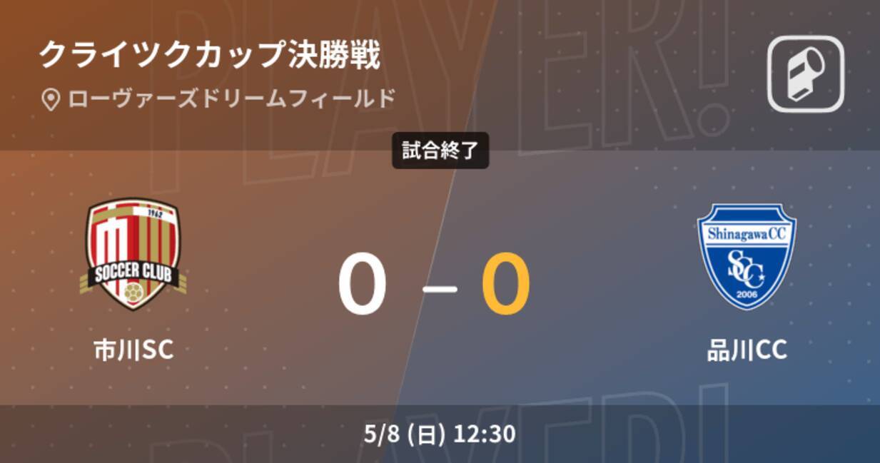 クライツクカップ決勝戦 品川ccが市川scをpk戦で制す 22年5月8日 エキサイトニュース