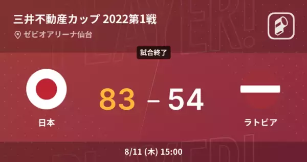 【三井不動産カップ 2022第1戦】日本がラトビアに83-54と快勝!