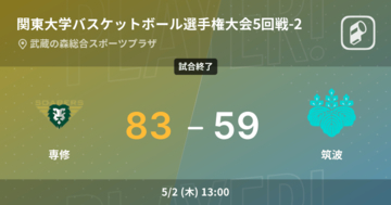 【関東大学バスケットボール選手権大会5回戦】専修が筑波に勝利